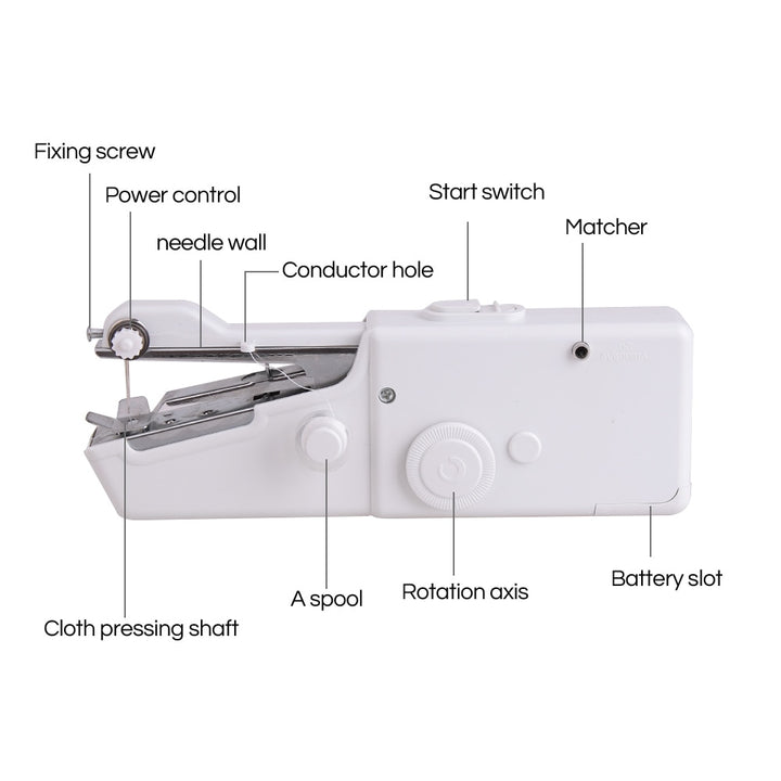 Cordless Sewing Machine